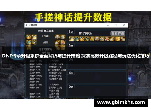 DNF传承升级系统全面解析与提升策略 探索高效升级路径与玩法优化技巧